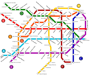 Future Subte