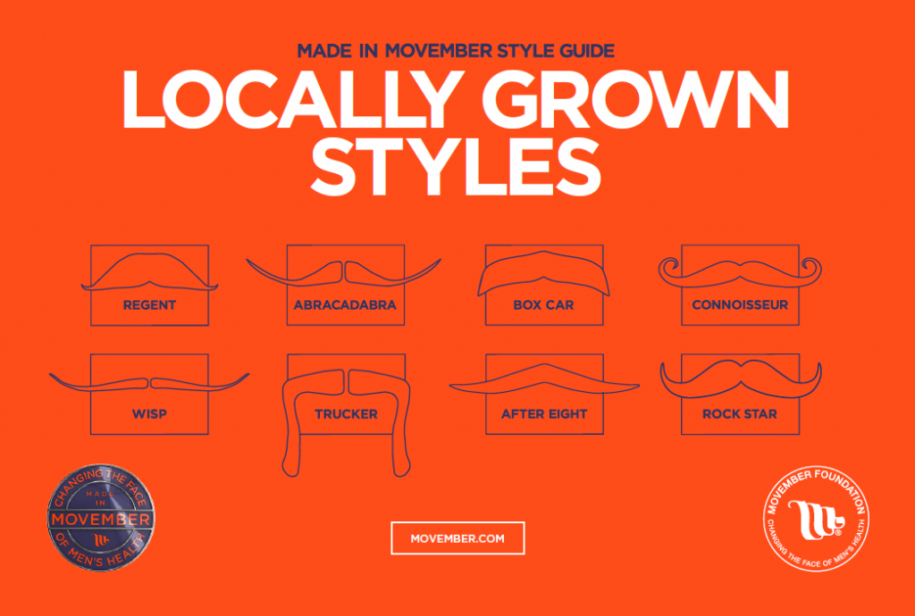 Movember Style Guide